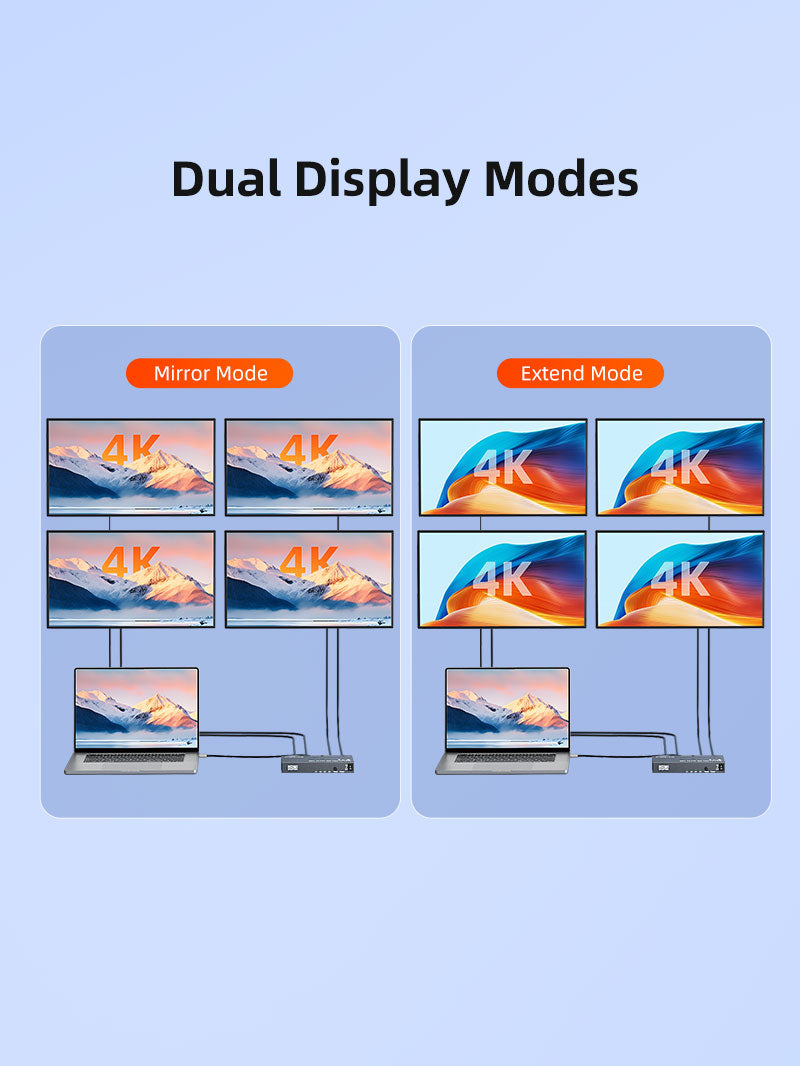 4K 1x4 HDMI Splitter for Multiple Monitors TV
