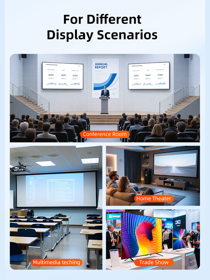 Divisor HDMI 4K 1x4 para TV de monitores múltiples