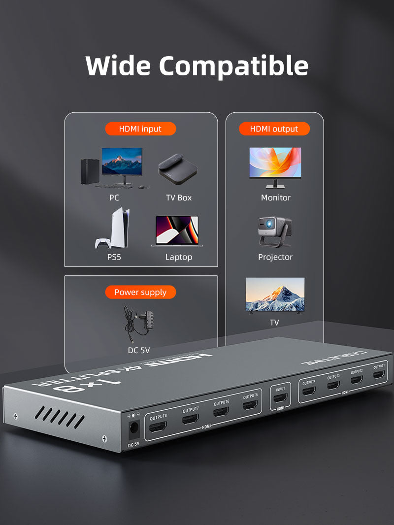 4K 1x8 HDMI Splitter Distribution Flere skærme