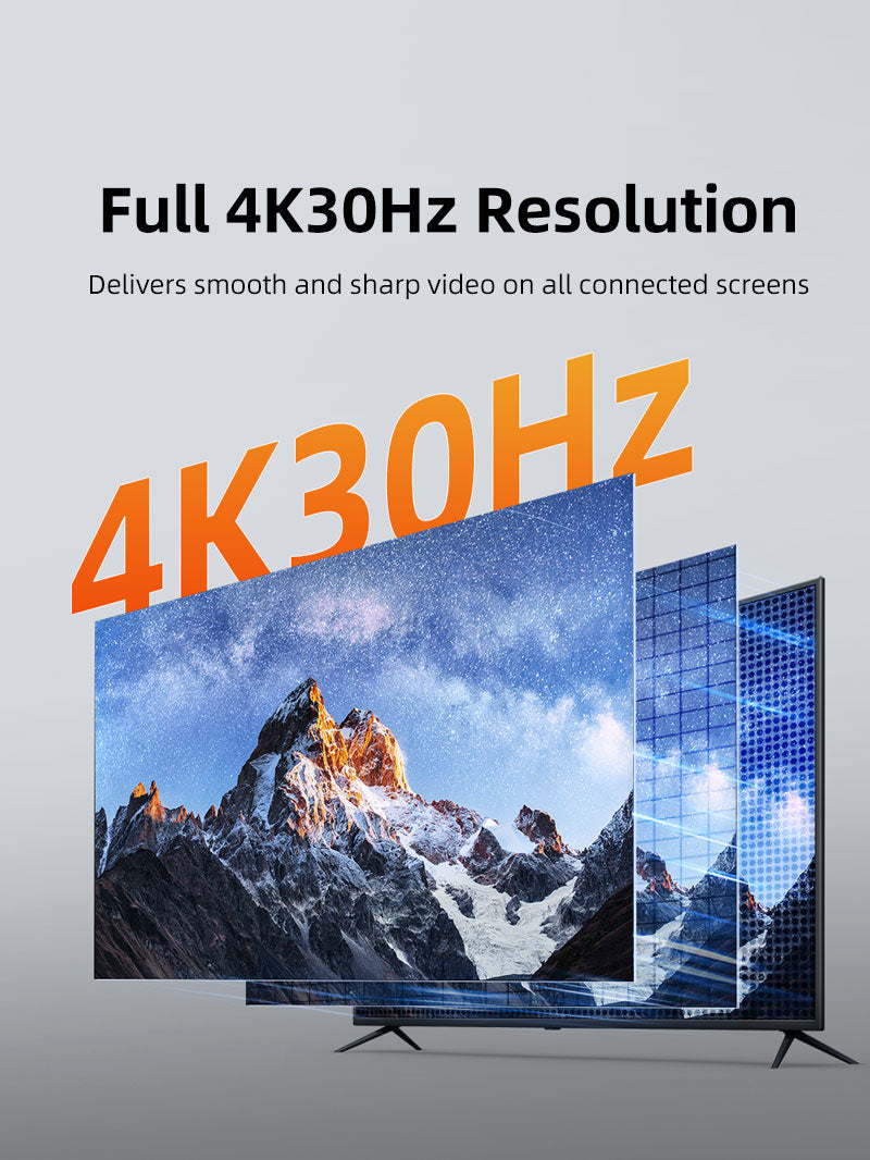 Distribución de divisor HDMI 4K 1x8 múltiples pantallas
