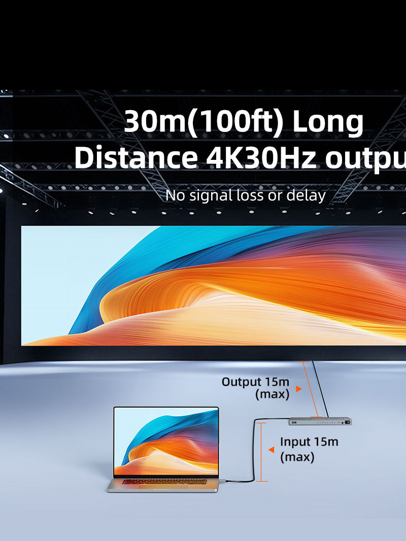 Distribución de divisor HDMI 4K 1x8 múltiples pantallas