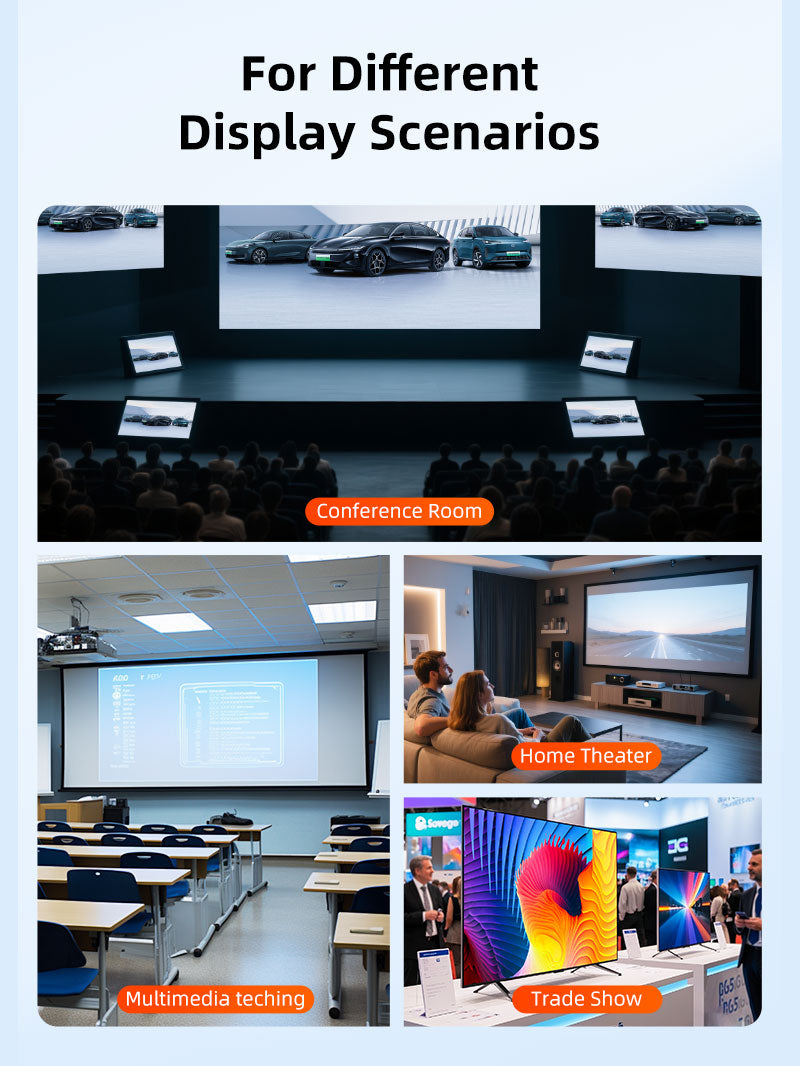 Distribución de divisor HDMI 4K 1x8 múltiples pantallas