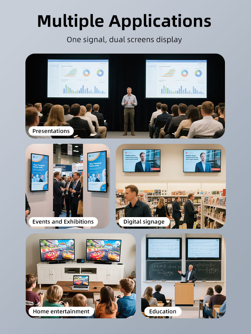 4K 60Hz HDMI Splitter 1 IN 2 Out for Dual Monitors