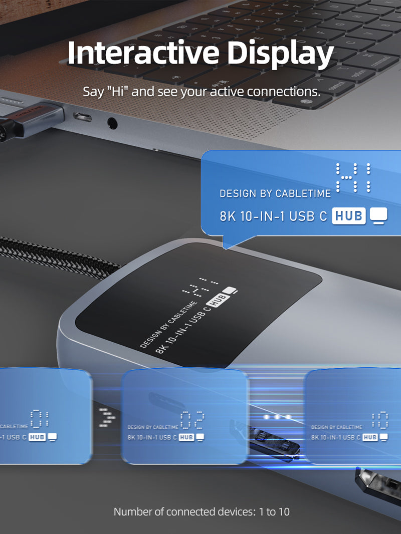 dual 4k 60hz 10 IN 1 8K USB C Hub say hi and see your active connections