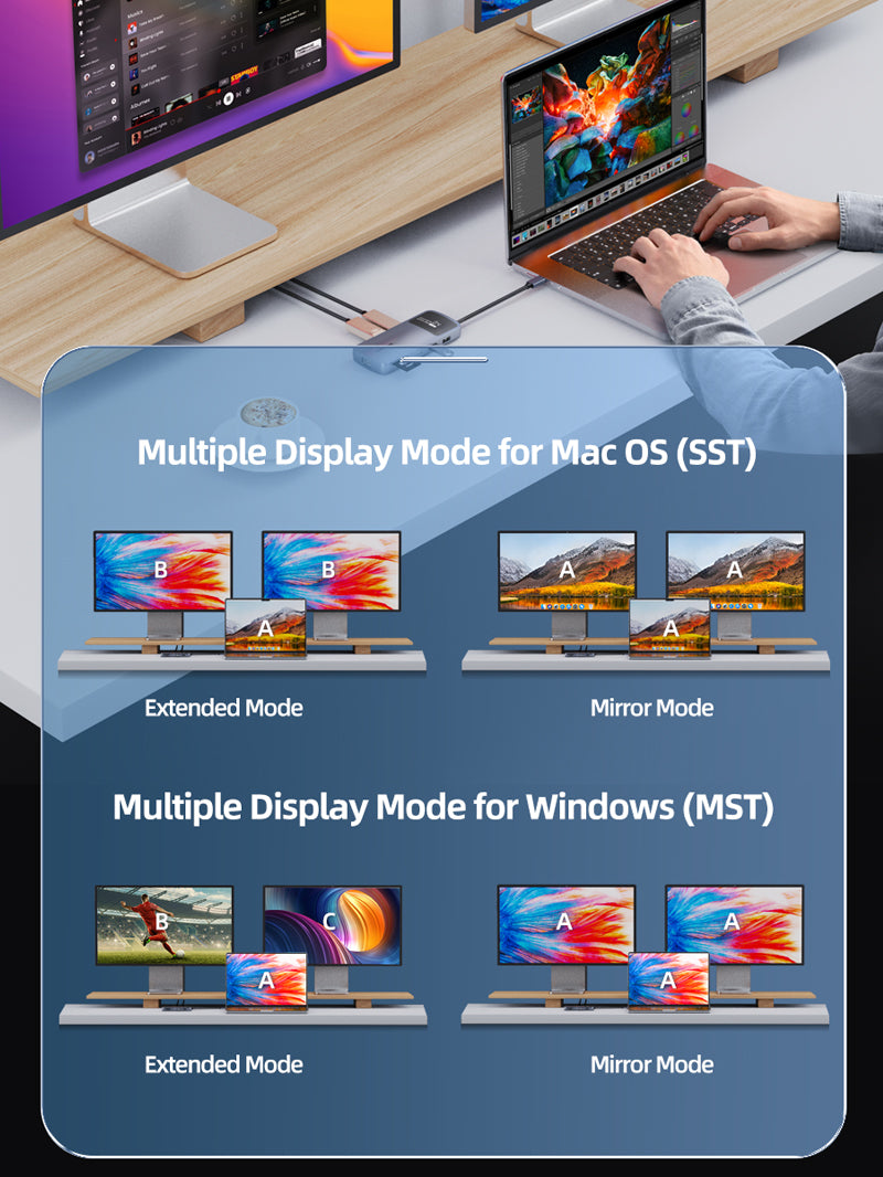 10 IN 1 8K USB C Hub support sst for mac os, MST for windows