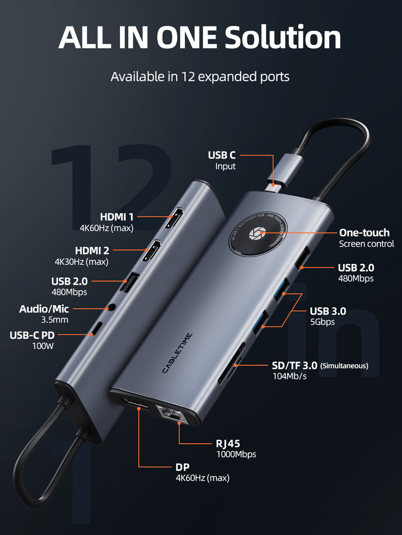 12 IN 1 USB C Hub with 2 HDMI 1 DisplayPort for Laptop