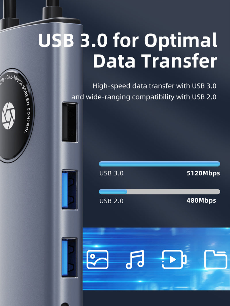 12 IN 1 USB C Hub with 2 HDMI 1 DisplayPort for Laptop