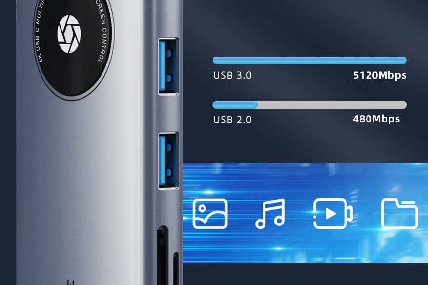 with usb 3.0, cabletime 10 in 1 usb c hub provides a fast data transfer rate of 5Gbps