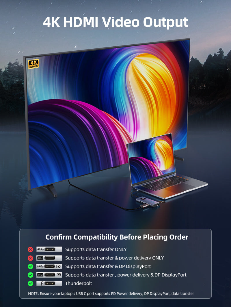 10 In 1 Multi USB C Hub Adapter provide 4K hdmi video output, cpmpatible DP alt mode