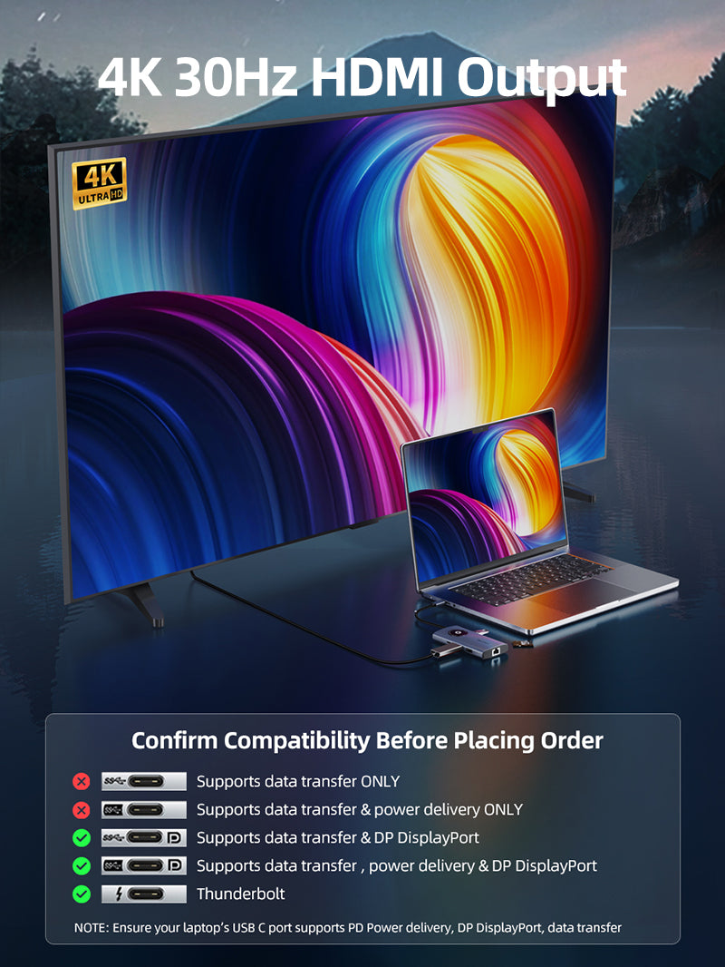 8-in-1 usb c hub with hdmi port support 4k 30Hz resolution