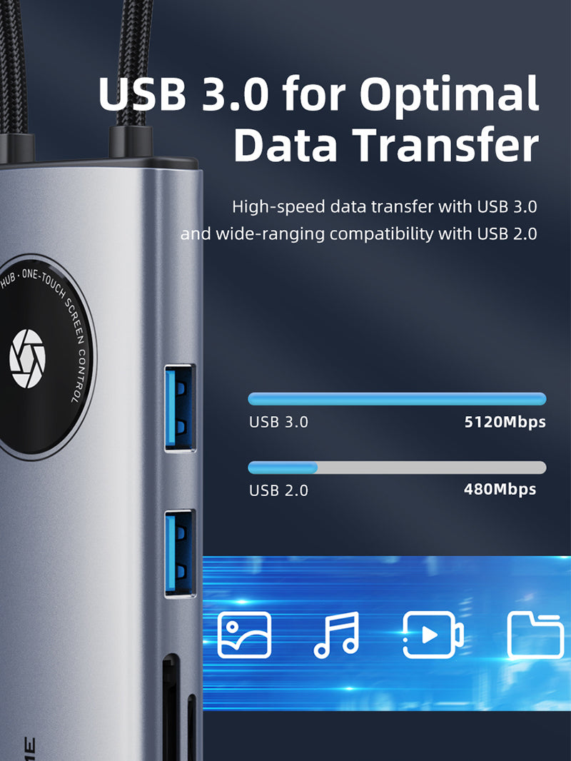8-in-1 USB-C Adapter Hub with usb 3.0 port for 5Gbps data transfer