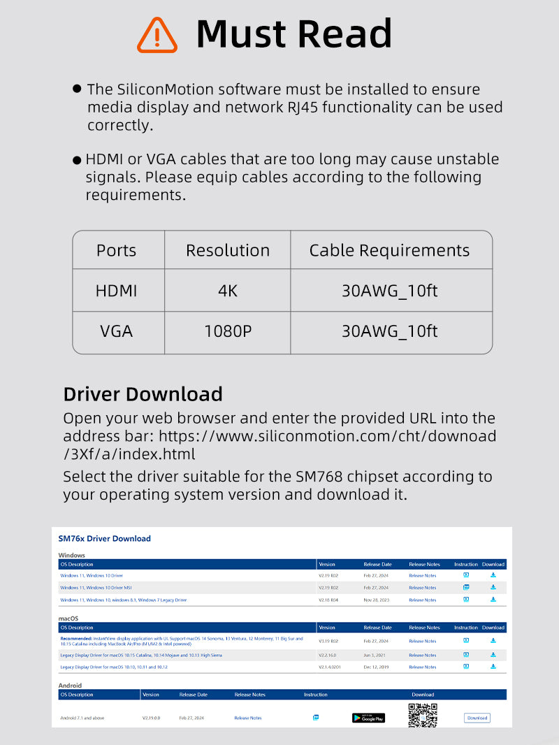 Triple Display USB C Hub MST for Macbook Pro