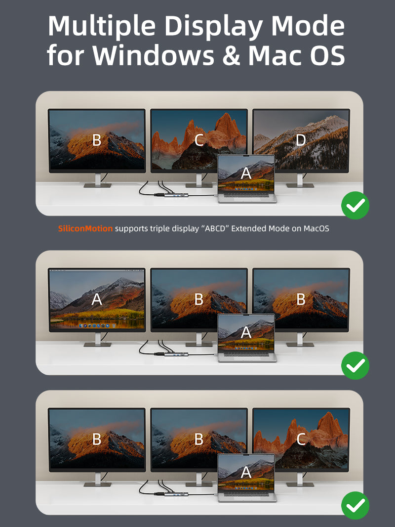 Triple Display USB C Hub MST for Macbook Pro