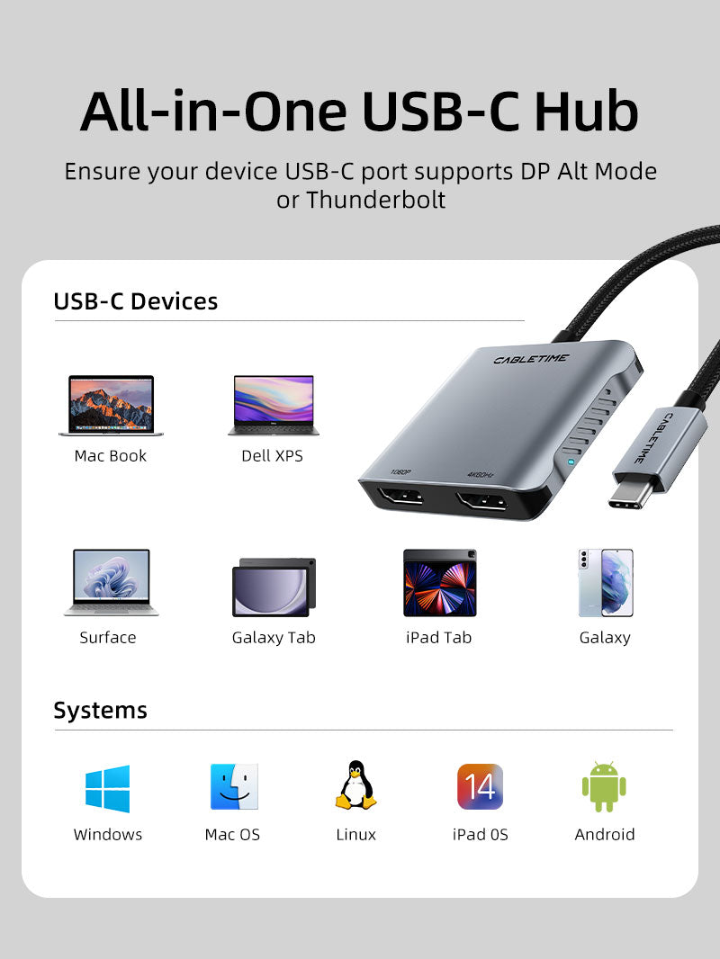 Hub USB-C double écran pour MacBook & Windows 4 en 1 avec 2 ports HDMI, PD 100 W & USB 3.0