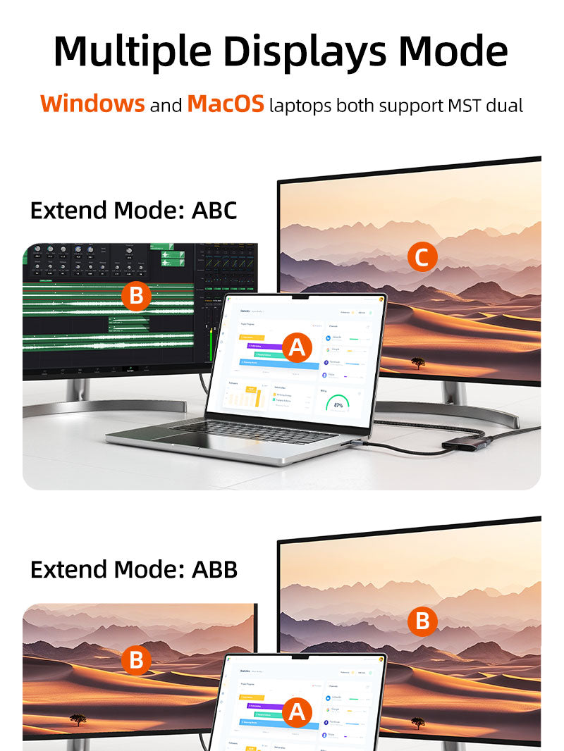Hub USB-C double écran pour MacBook & Windows 4 en 1 avec 2 ports HDMI, PD 100 W & USB 3.0
