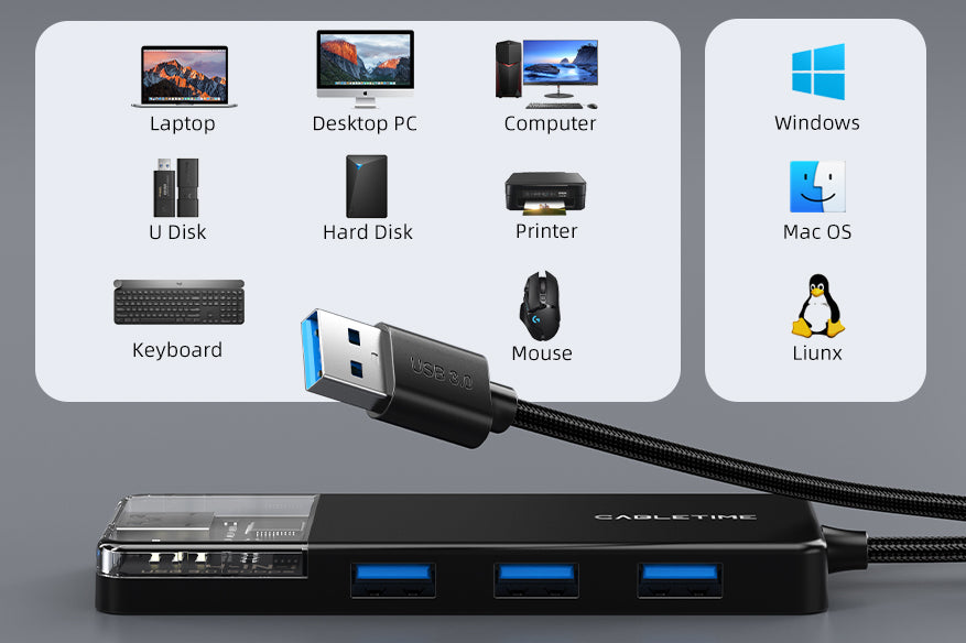 Widely Compatibility USB 3.0 HUB