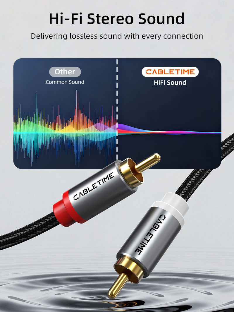 2RCA to 2RCA Stereo Audio Cable Male to Male for Home Theater Amplifier Hi-Fi System Car Audio Speaker
