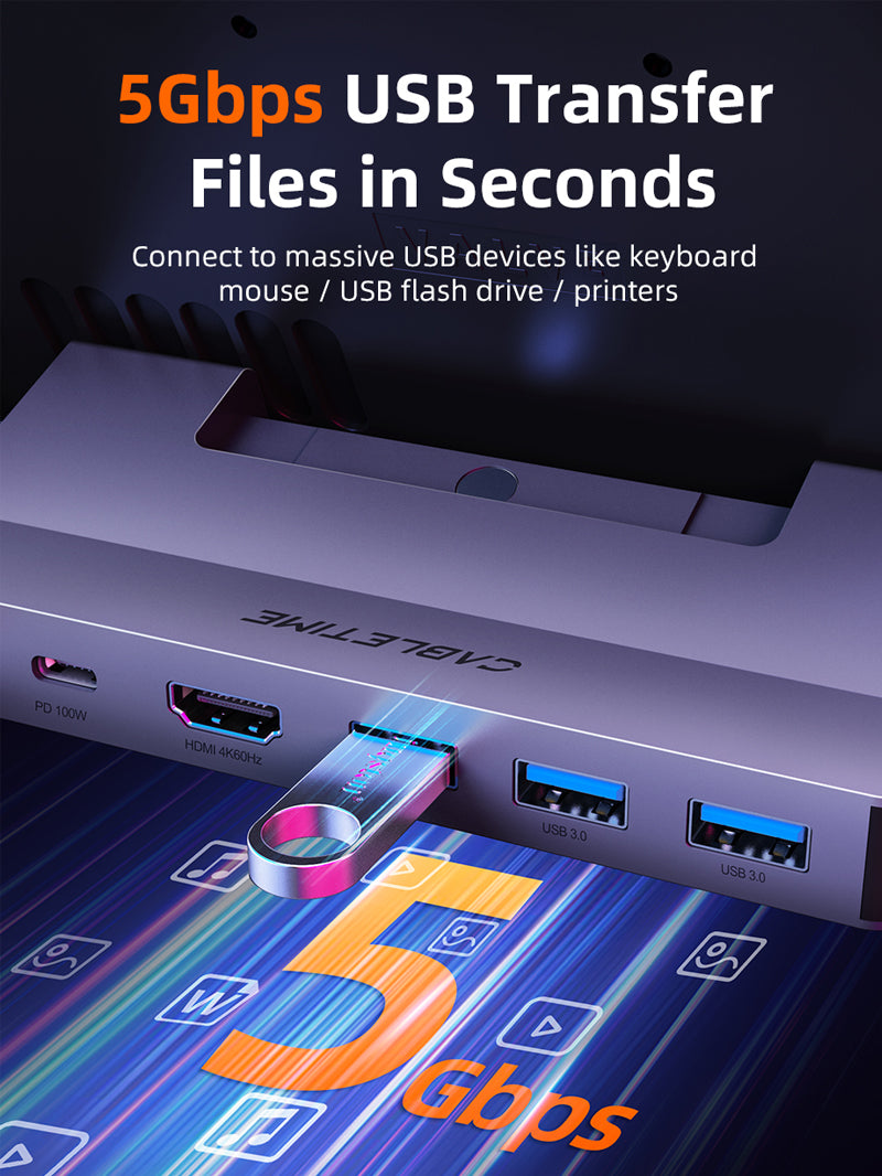 6 IN 1 USB C Dock for Steam Deck with 4K HDMI Ethernet