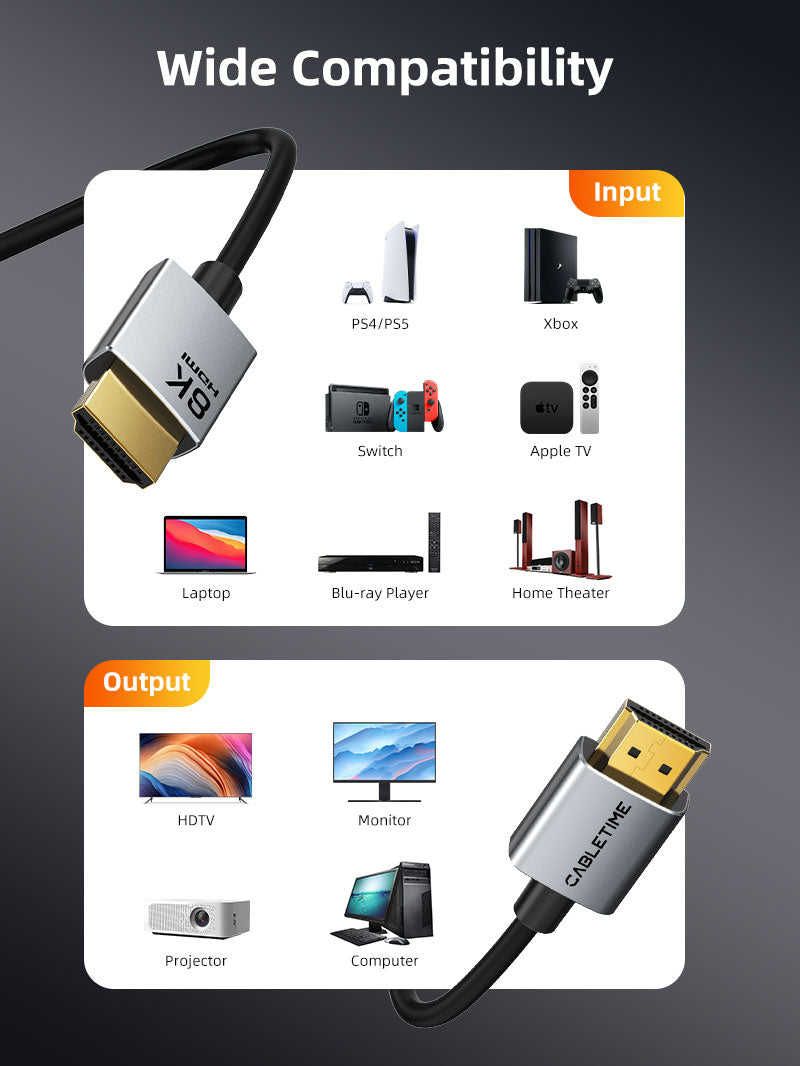 8K 60Hz Ultra Slim HDMI 2.1 Cable 3.8 มม. สำหรับ PS5/Xbox Series X/Roku TV/HDTV/Blu-ray