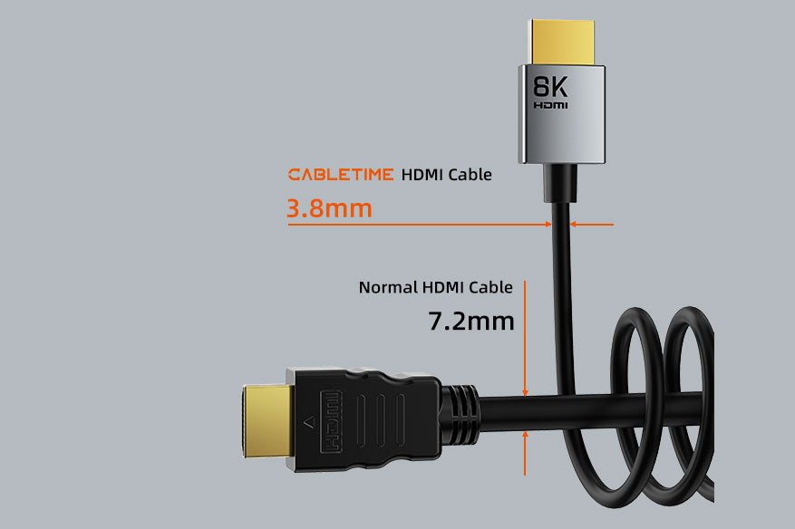CABLETIME