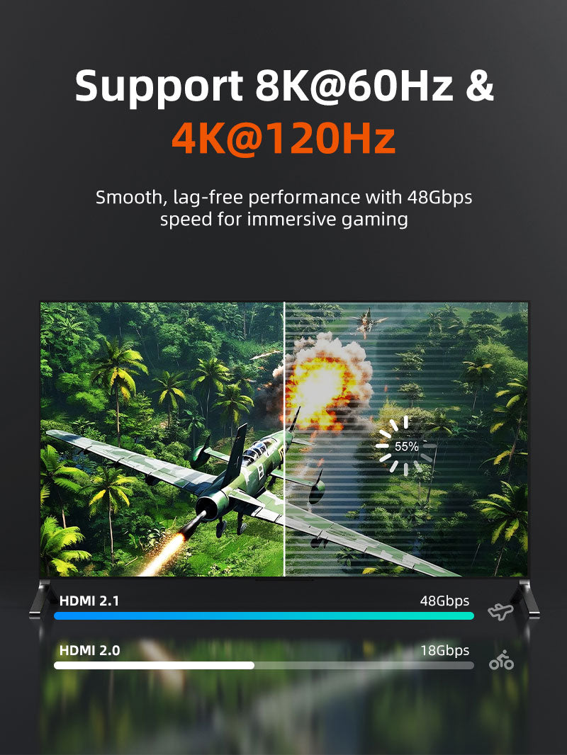8K 60Hz Ultra Slim HDMI 2.1 Cable 3.8 มม. สำหรับ PS5/Xbox Series X/Roku TV/HDTV/Blu-ray