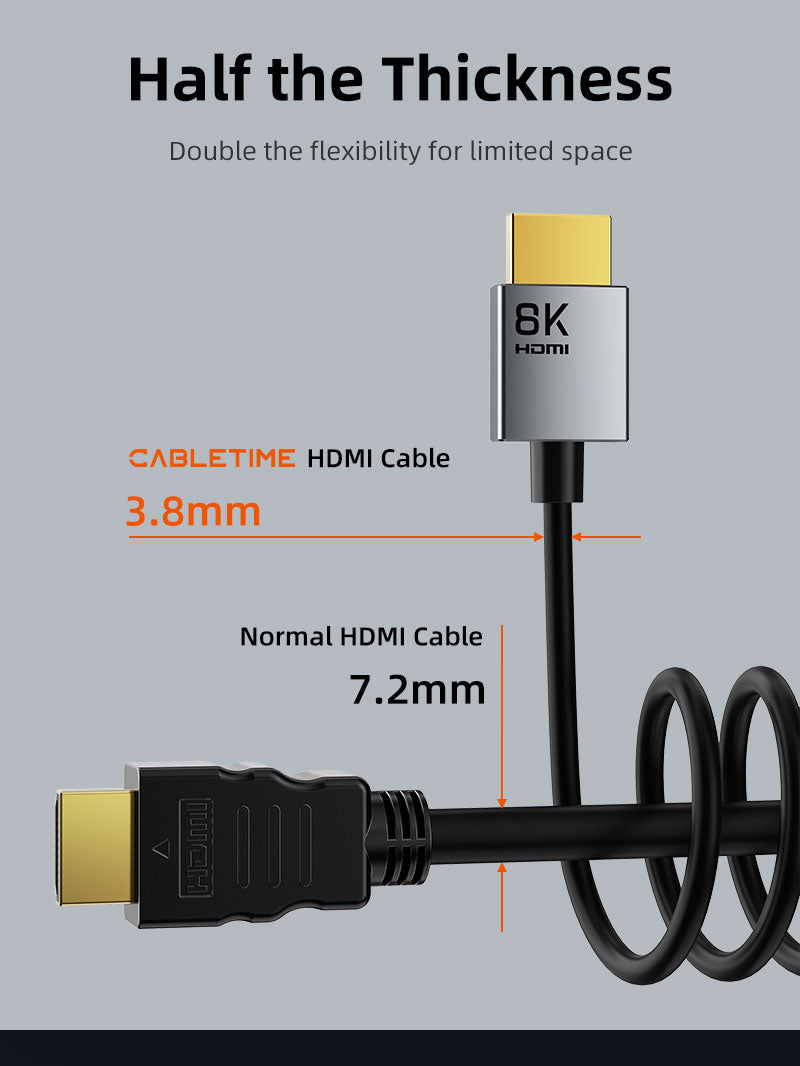 8K 60Hz Ultra Slim HDMI 2.1 Cable 3.8 มม. สำหรับ PS5/Xbox Series X/Roku TV/HDTV/Blu-ray
