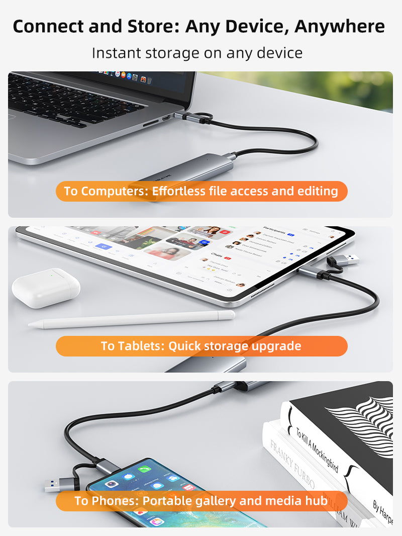USB 3.1 Type-C To NVME M.2 SSD PCIE Enclosure