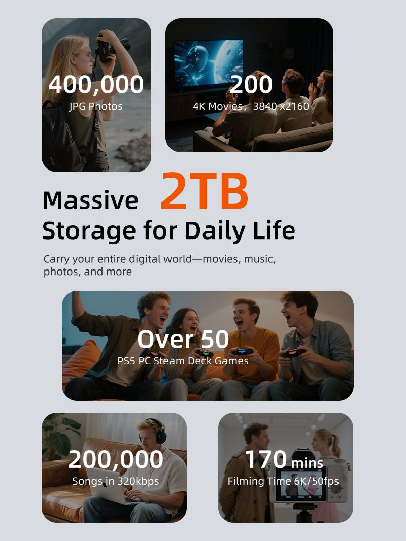 Magnetic USB C M.2 2230 NVMe SSD Enclosure for iPhone 15/16 Macbook pro laptop