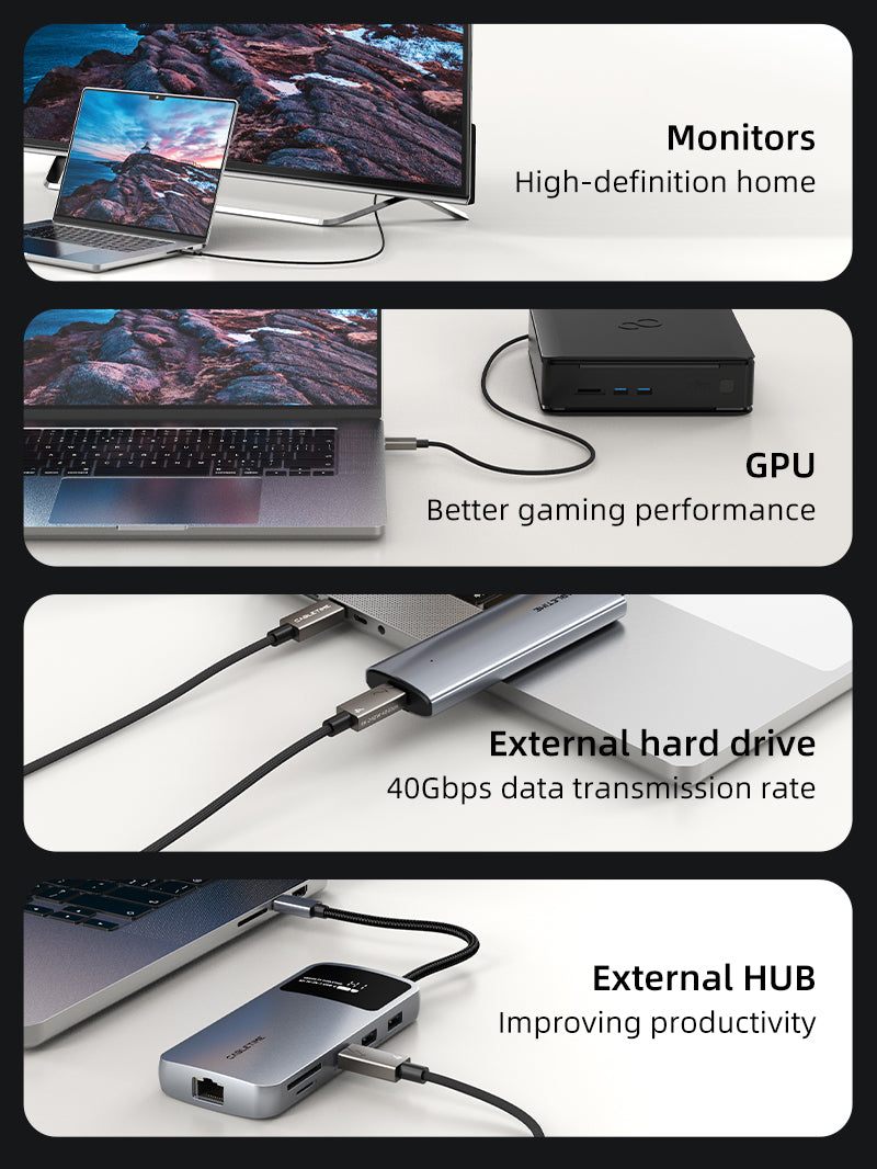 USB 4 Cable Type C 240w Charging 40Gbps 8K PD 3.1 for Macbook
