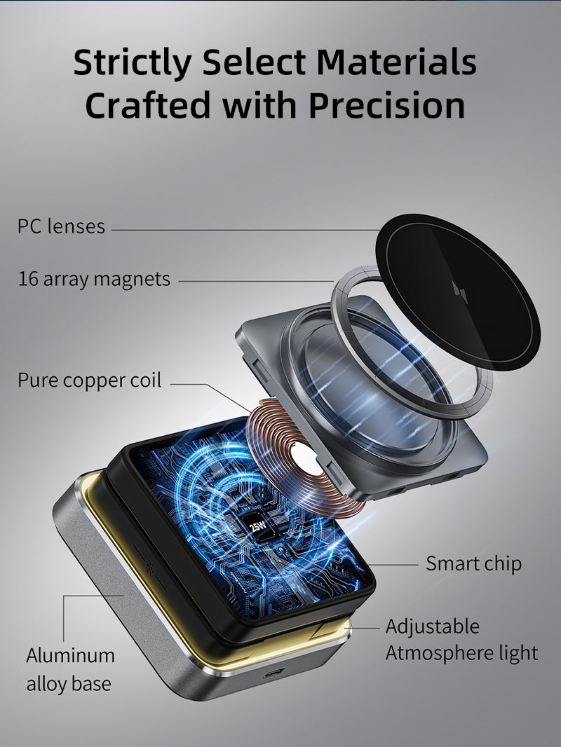 3 in 1 Foldable Wireless Stand for iPhone, Apple Watch and Airpods
