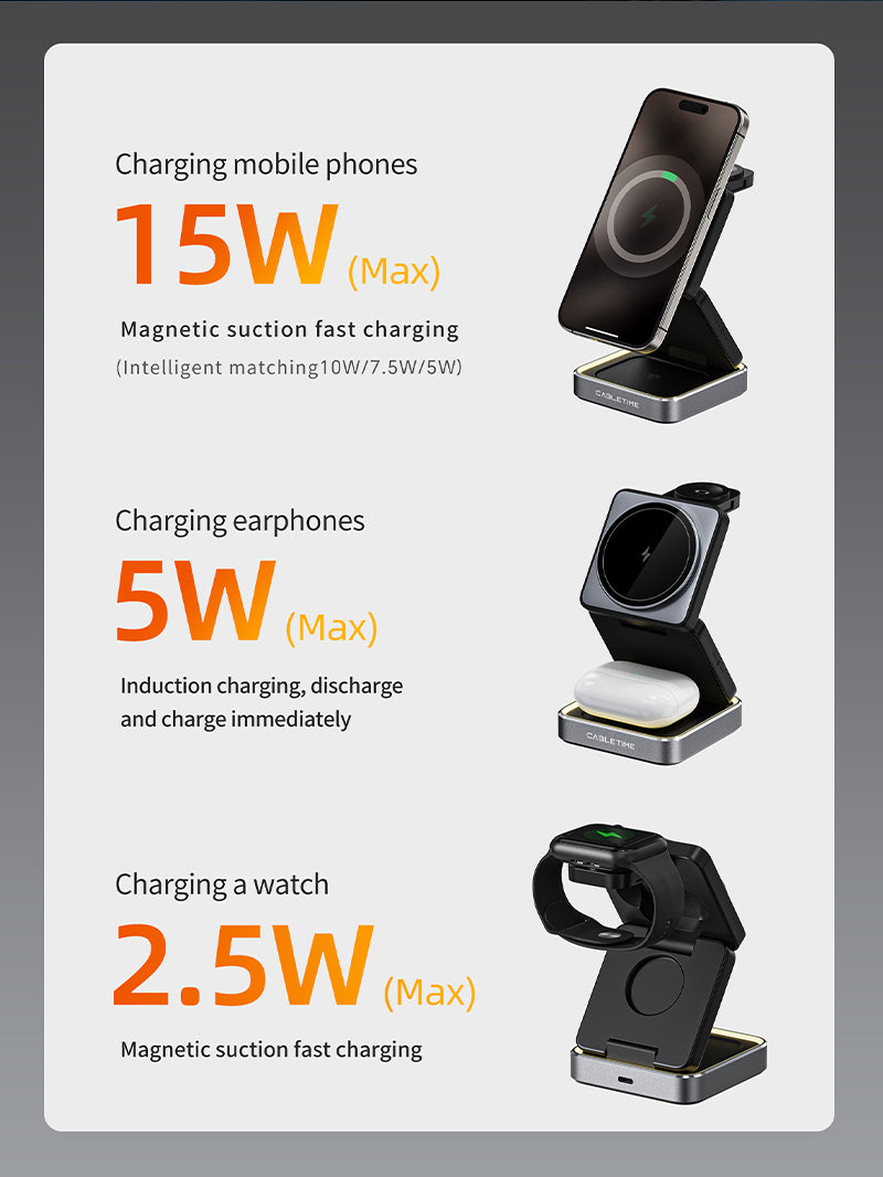3 in 1 Foldable Wireless Stand for iPhone, Apple Watch and Airpods