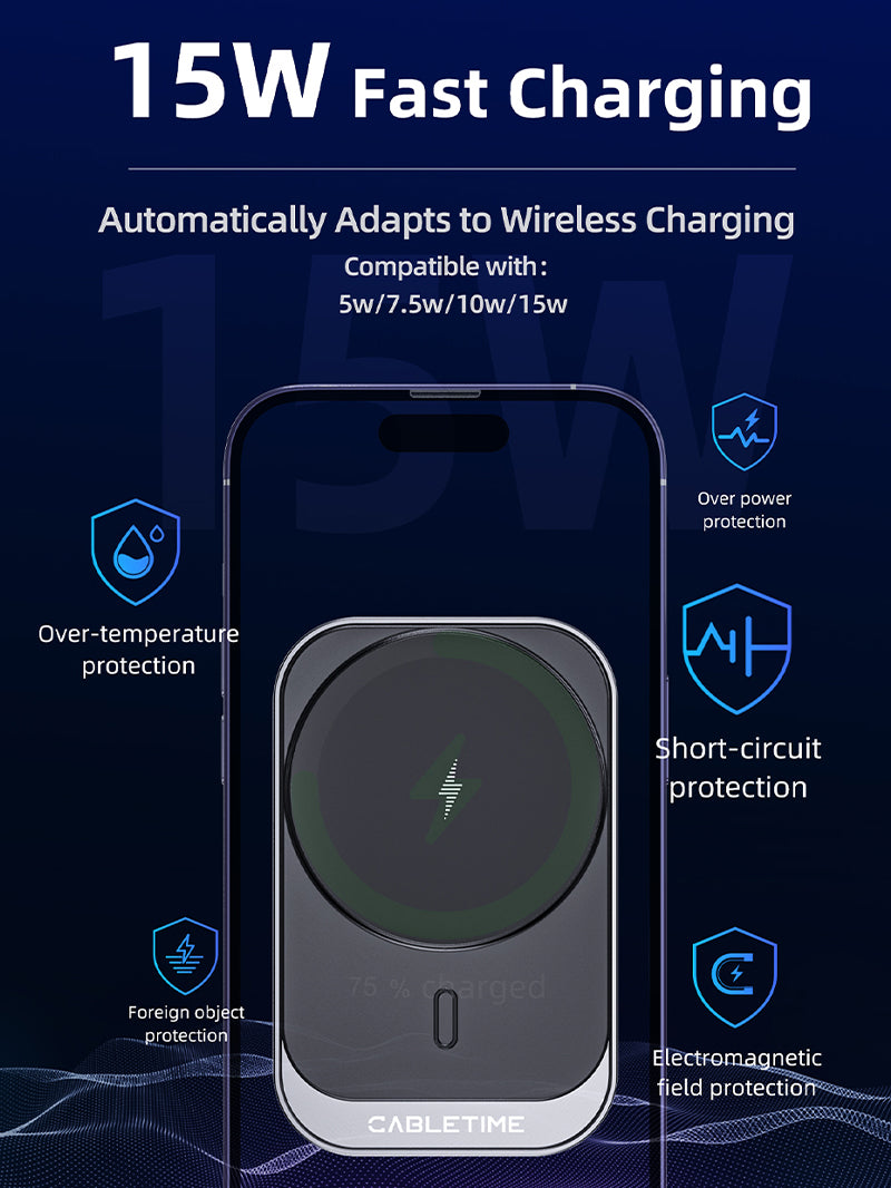 Magsafe 15w Magnetic Wireless Car Charger Holder for iPhone 16/15/14/13/12