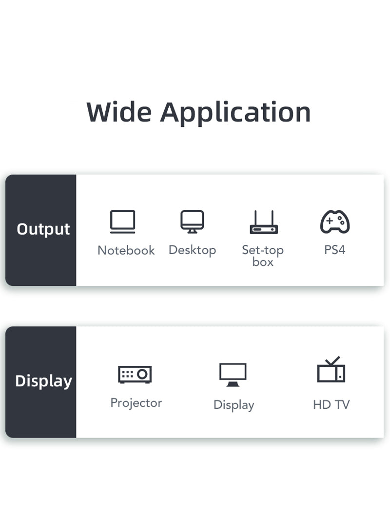 Mini DP to HDMI Adapter 1080P 60HZ