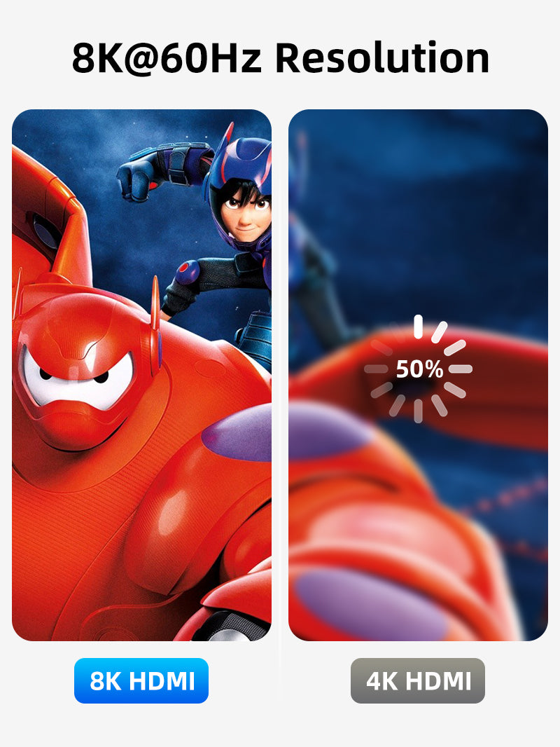 CABLETIME High Speed HDMI Cable support 8K@60Hz Resolution