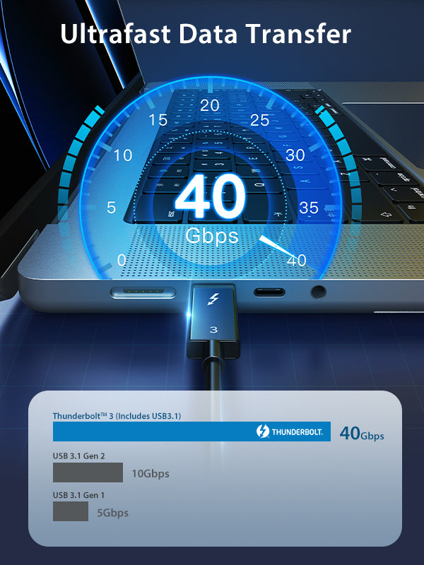 CABLETIME 40Gbps Intel Certified Thunderbolt 3 USB C Cable