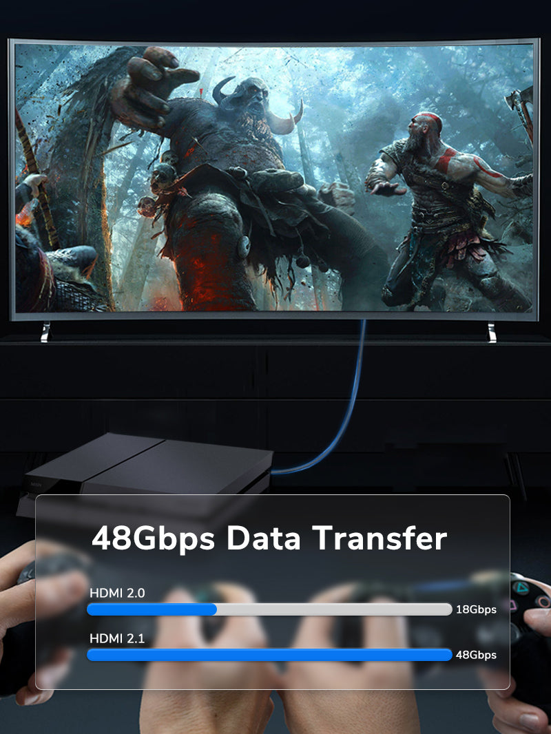 CABLETIME High Speed 8K Ultra Thin HDMI 2.1 Cable with 48Gbps Data Transfer