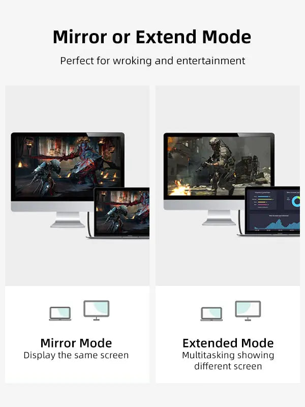 usb c to hdmi cable for home office