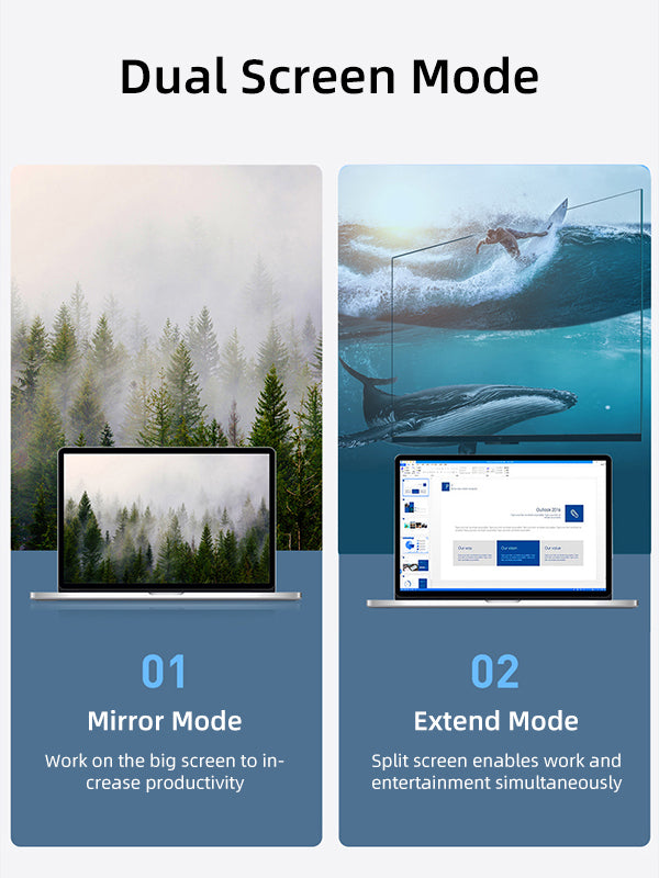 CABLETIME 4K Mini DP DisplayPort to HDMI Adapter support mirror and extend mode