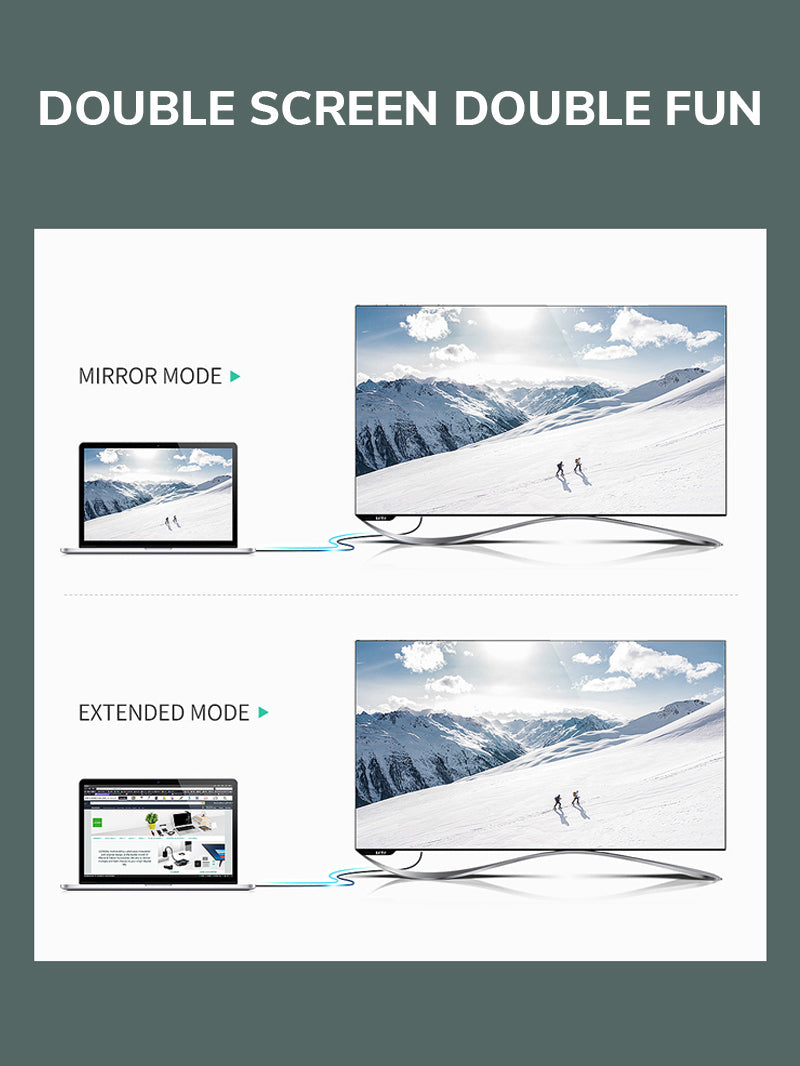Mini DP to HDMI Cable 4K 30Hz with LED Indicator Light