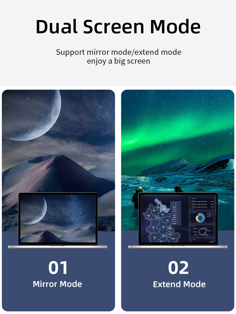 CABLETIME USB-C to HDMI Cable 4K 60hz Right Angle Support mirror mode/extend mode and enjoy a big screen