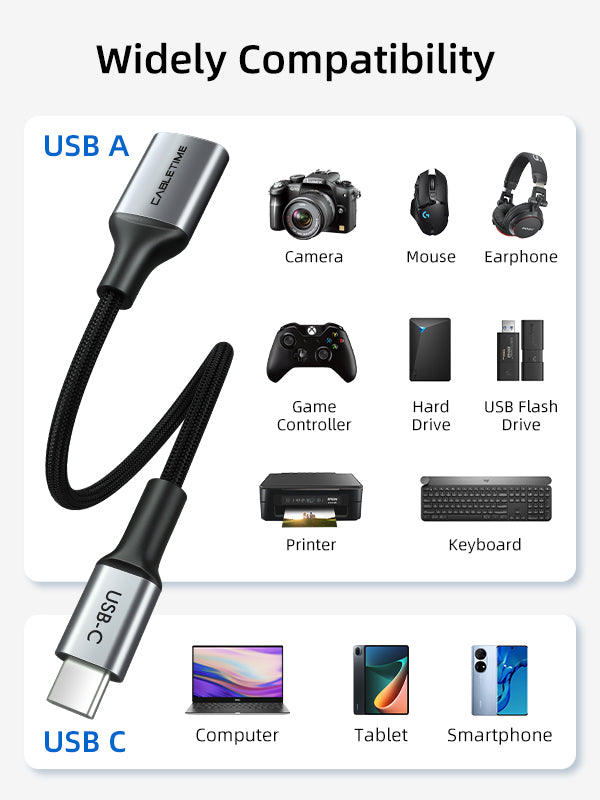 USB C Male to USB 3.0 Female Adapter Compatible with MacBook Pro Air 2024, Microsoft Surface, iPad,Samsung Notebook, Dell XPS and More Type C Devices
