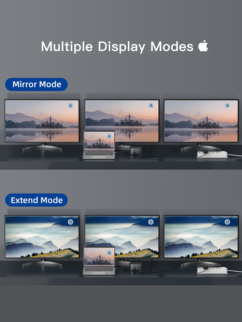 CABLETIME 13 In 1 Triple Monitor USB C Docking Station Multiple Display Modes for IOS system
