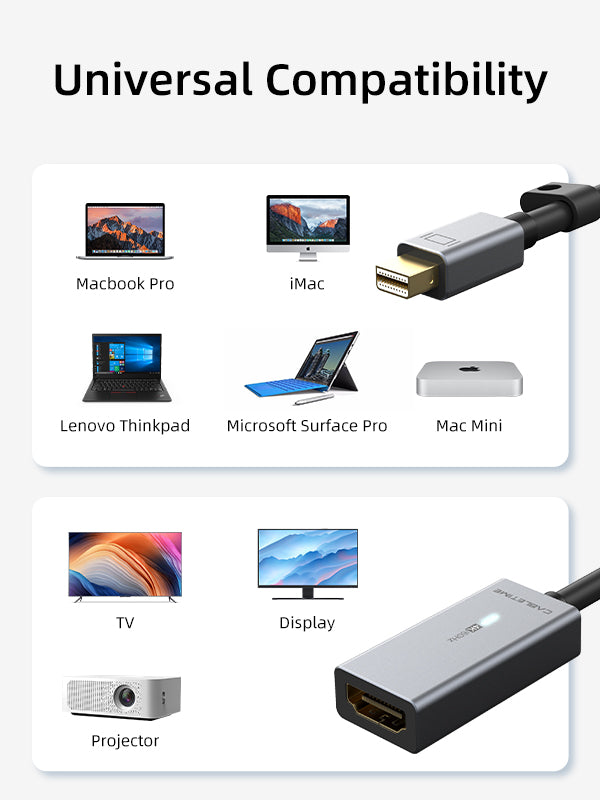 CABLETIME 4K Mini DP DisplayPort to HDMI Adapter Universal Compatibility