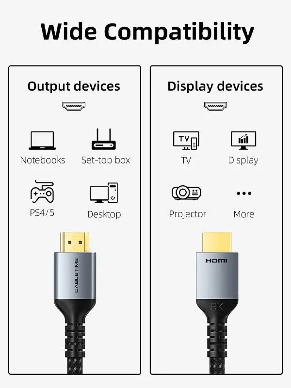 CABLETIME 8K HDMI 2.1 cable 48Gbps Braided for TV, PROJECTOR, MONITOR
