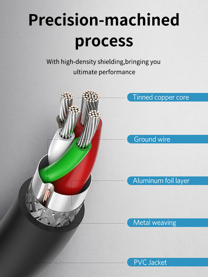 CABLETIME Bulk Fast Charge USB C to USB A 3.0 Cable with Precision-machined process
