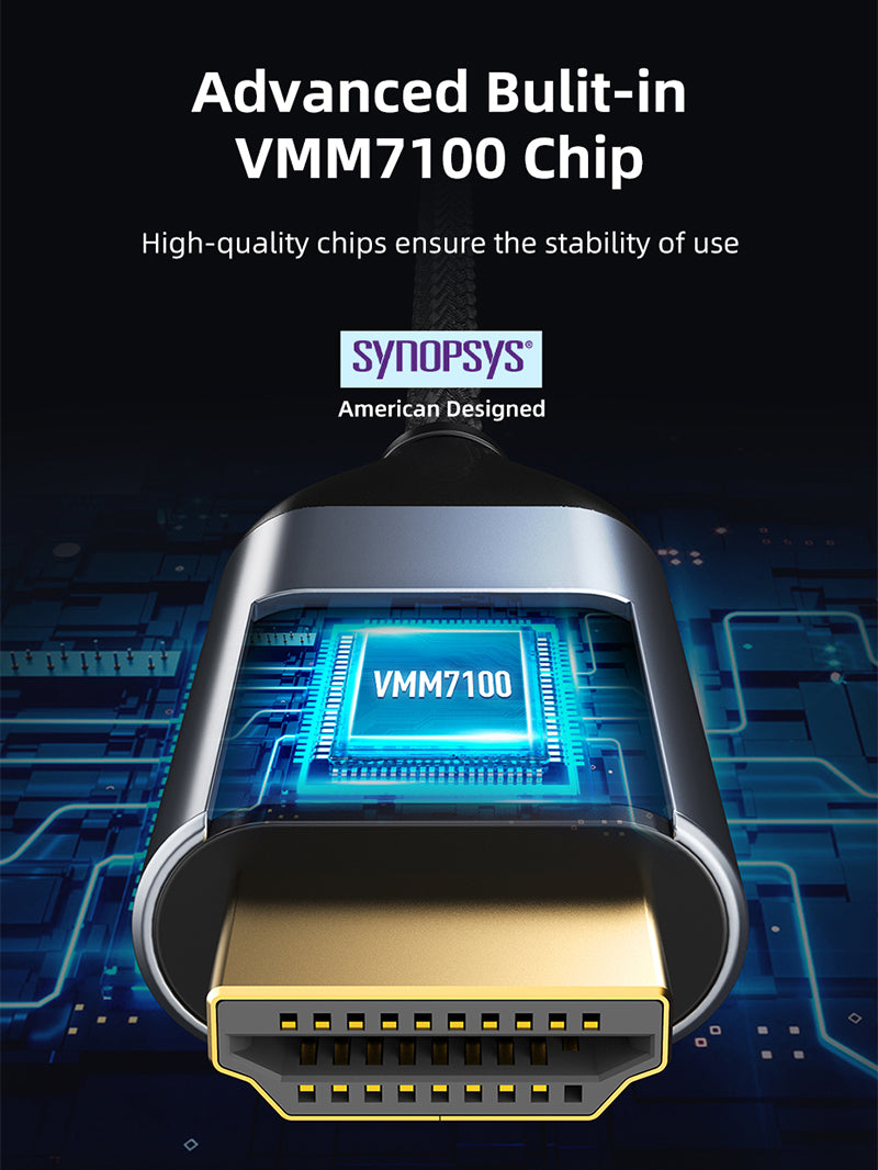 CABLETIME 8K 60Hz USB Type C to HDMI 2.1 Cable with smart chip