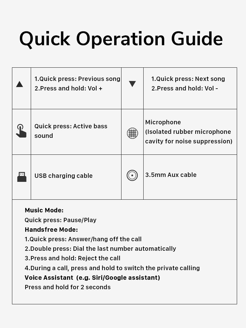 CABLETIME In Car 5.1 Bluetooth Audio Receiver Aux 3.5 Mm Quick Operation Guide