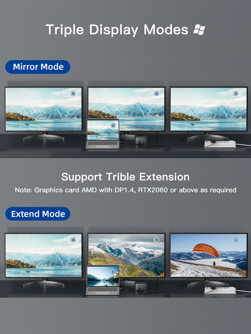 CABLETIME 13 In 1 Triple Monitor USB C Docking Station for Windows system