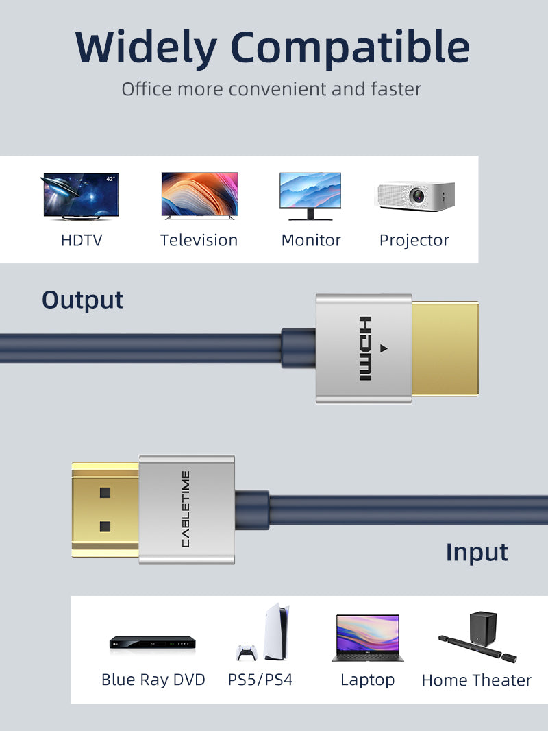 CABLETIME Thin 4K 2.0 HDMI Cord for PS4 TV Projector