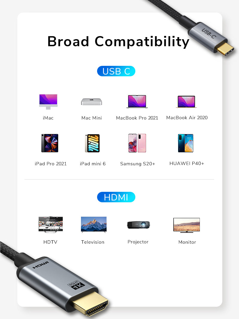 CABLETIME USB Type C to HDMI Cord 4K 60Hz Thunderbolt 3 for MacBook Air iPad Pro 2021